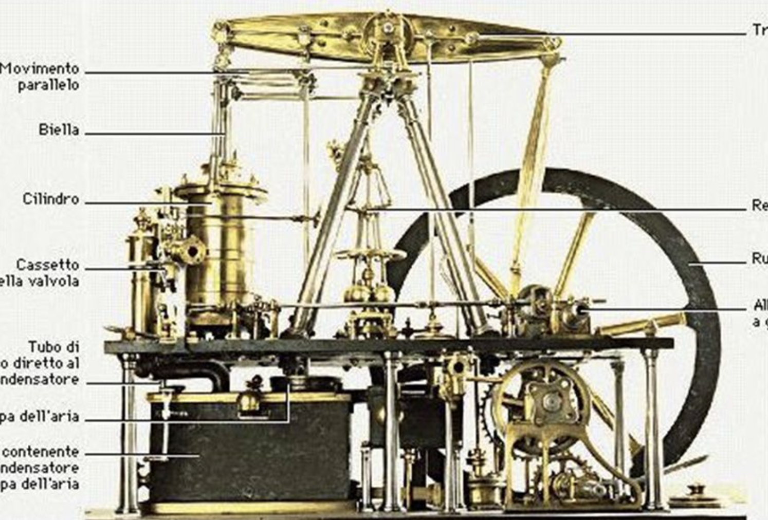 Steam mechanical energy фото 65